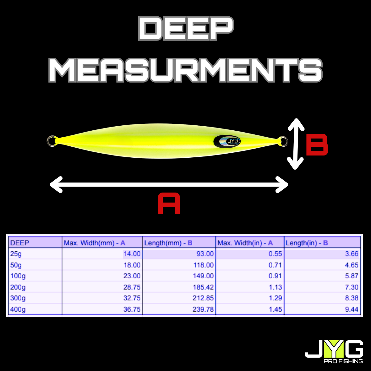 JYG 200G Deep Slow Pitch Jig - Capt. Harry's Fishing Supply