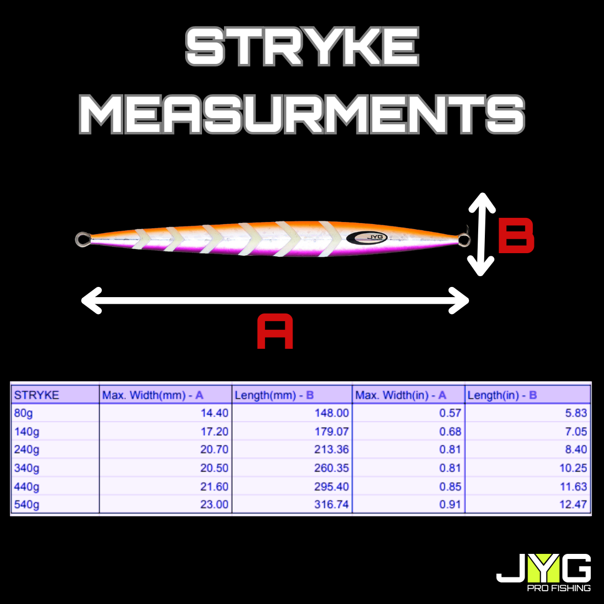 JYG Pro Fishing Stryke Jig Black / 80g
