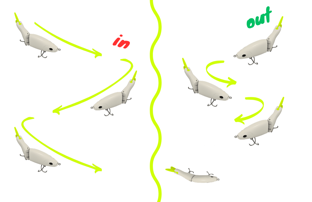 Eyebolts in gives long sweeping glides; eyebolts out gives a tighter walk