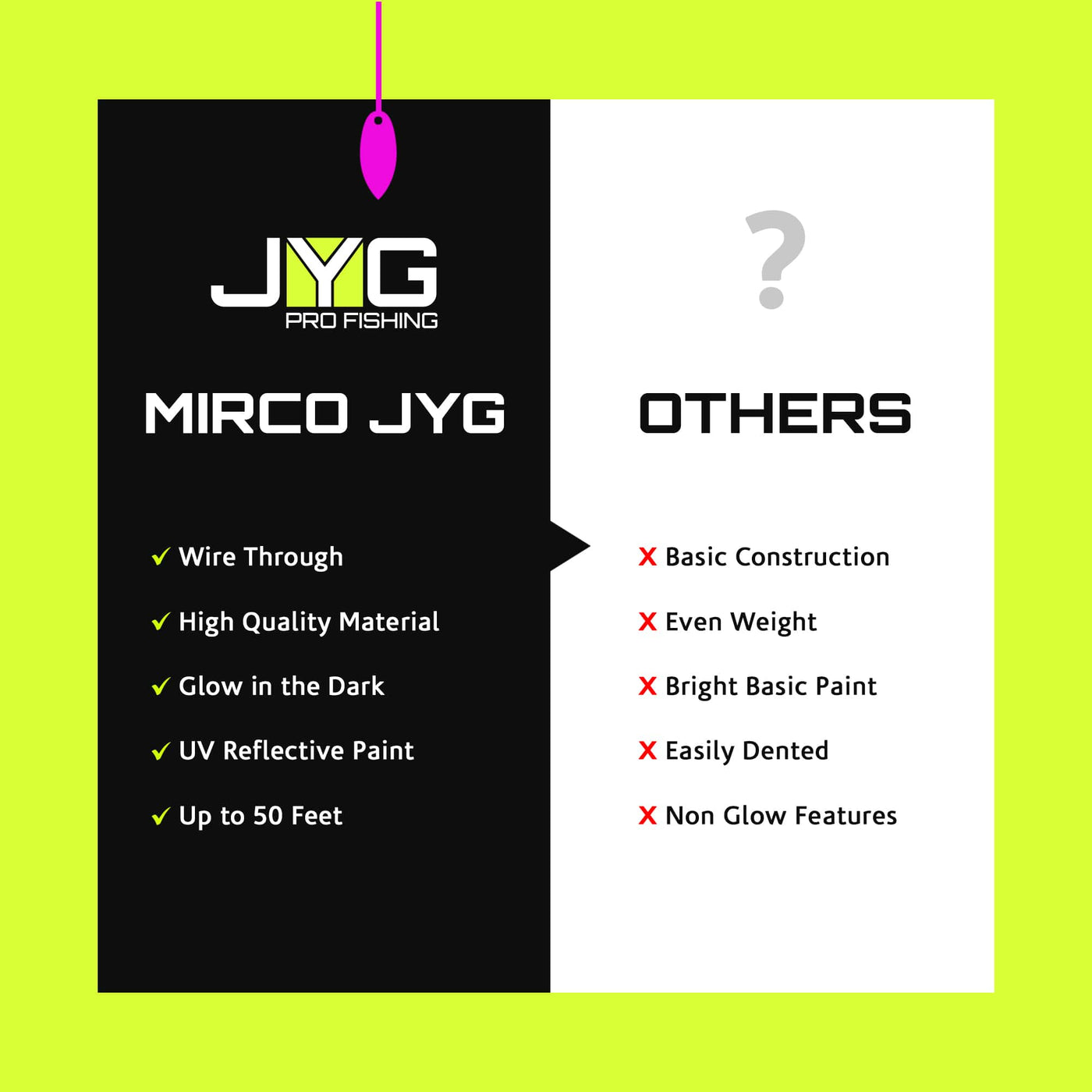 MYCRO JYGS - Pompano Jigs