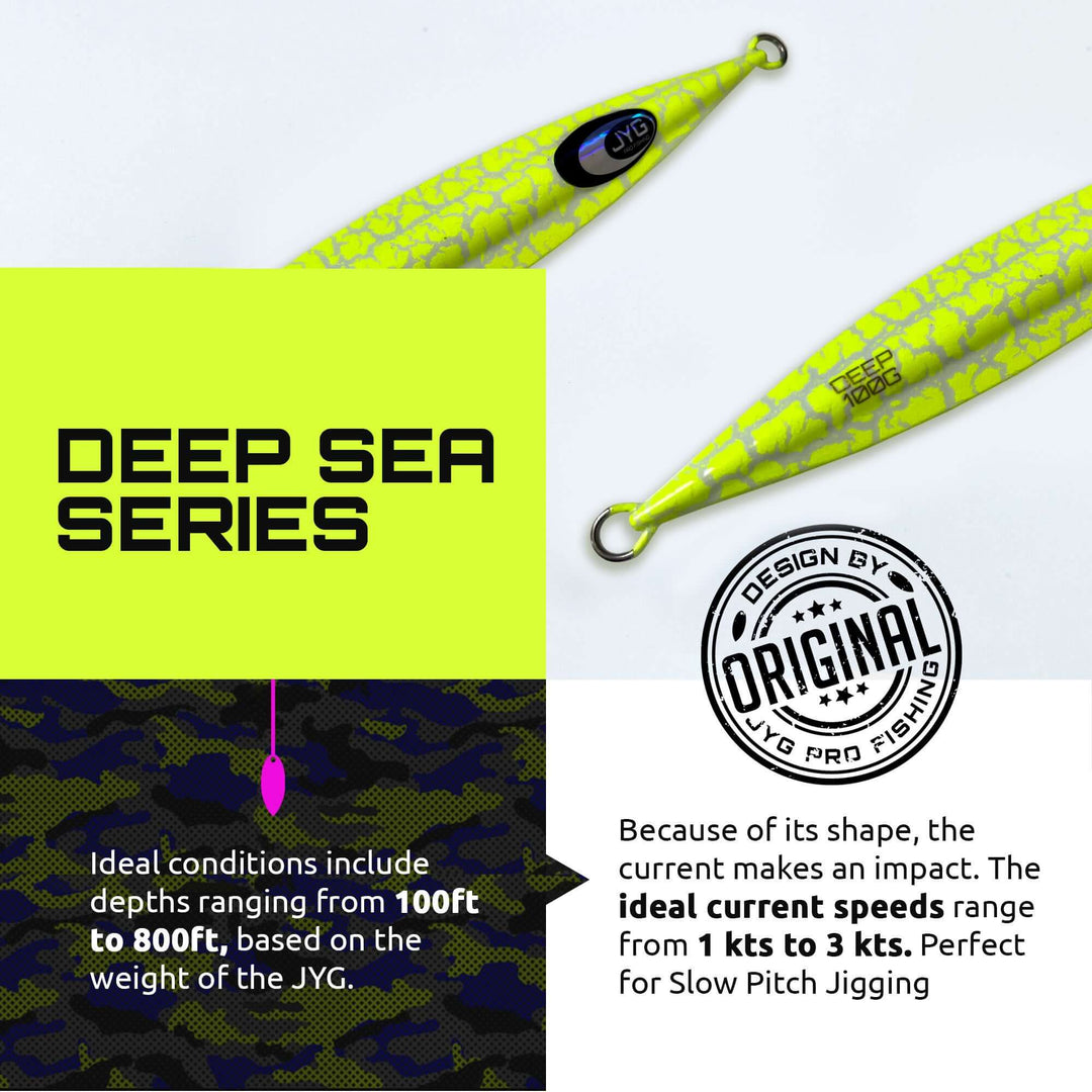Yellow DEEP Crackle infographic showing optimal conditions for slow pitch jigging from 100ft and up to 3 kts